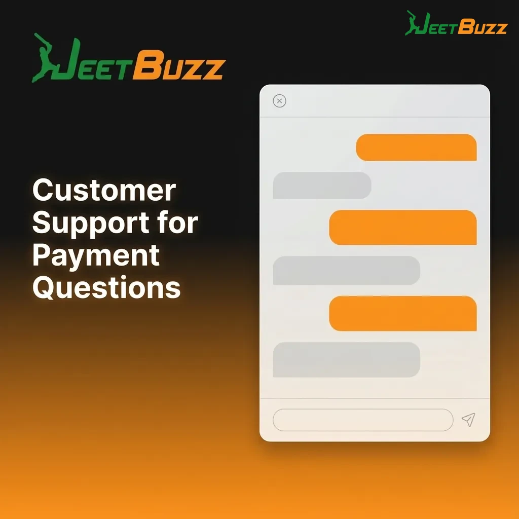 Illustration of a user contacting Jeetbuzz support via chat, email, phone, and messaging apps for payment-related issues